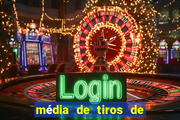 média de tiros de meta por jogo